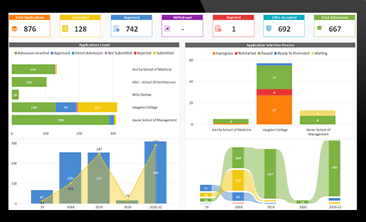 AcadeMe+ screenshot 1