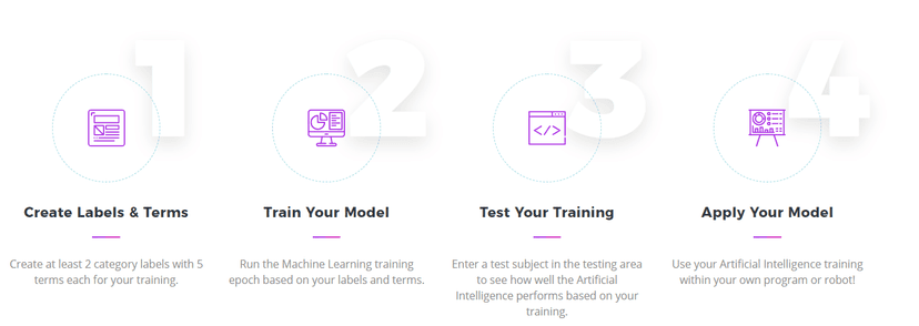 AI Coach by Edthena - Self-Reflection Platform screenshot 4