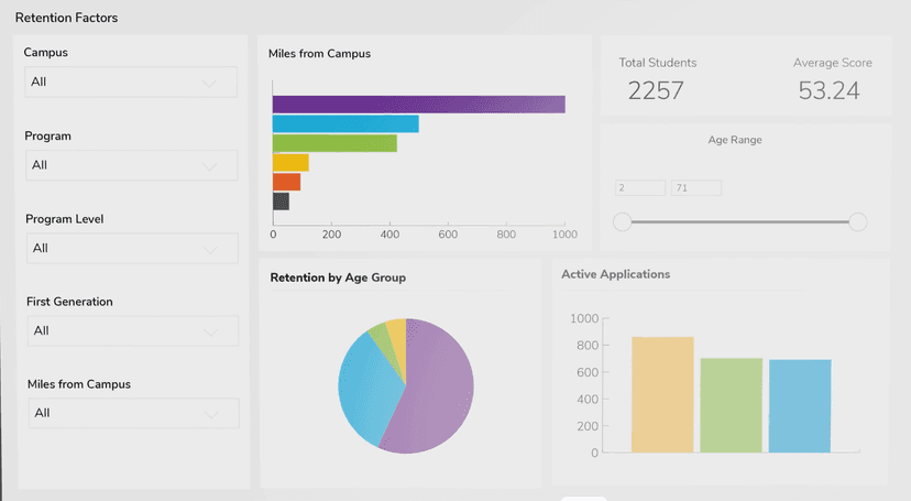 Animation Desk screenshot 4