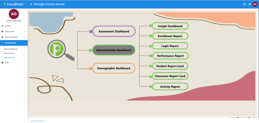 AssessCloud screenshot 1