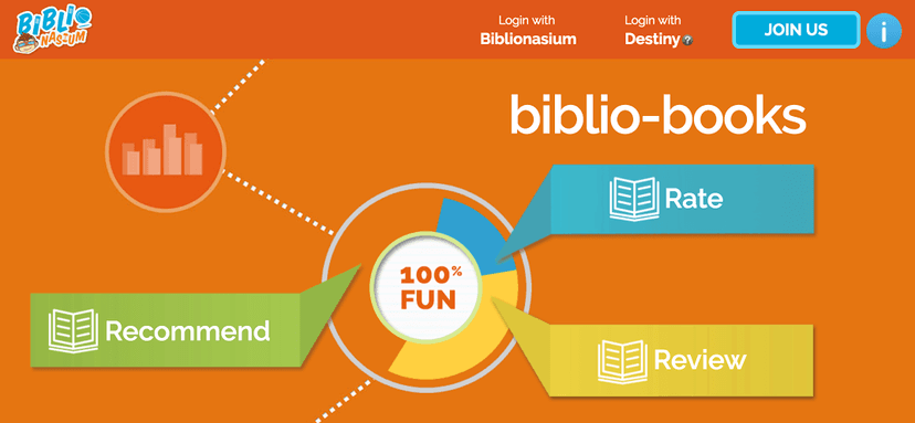 Better World Ed's Global Social Emotional Learning (SEL) screenshot 1