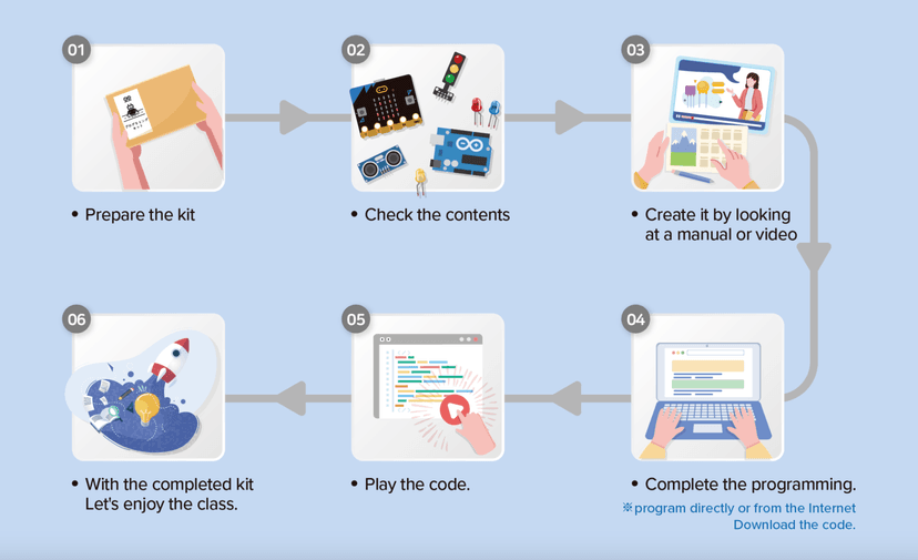 BrainFreeze screenshot 1