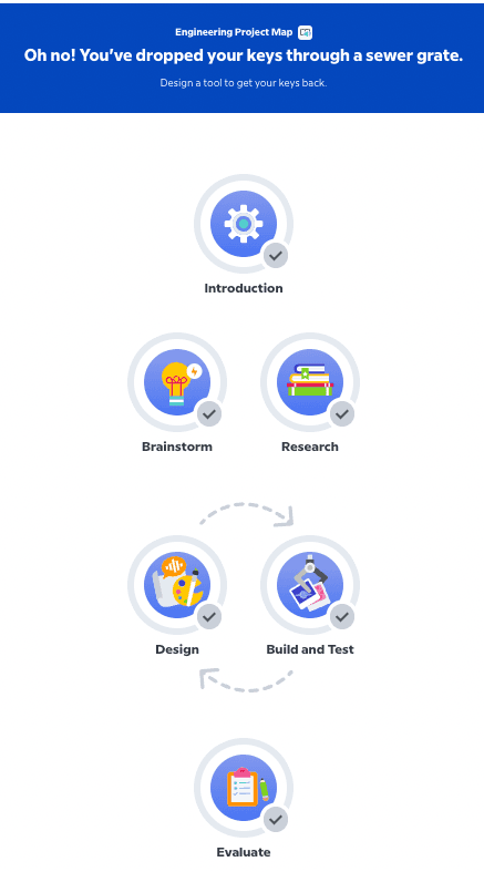 BrainPOP Science screenshot 4
