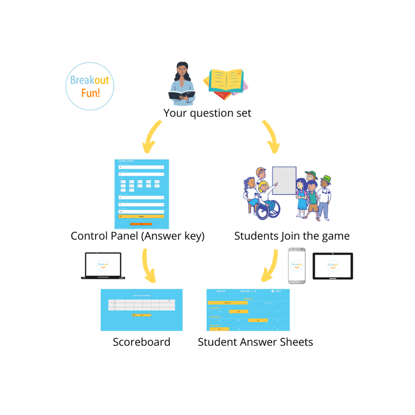 Bright Thinker screenshot 1