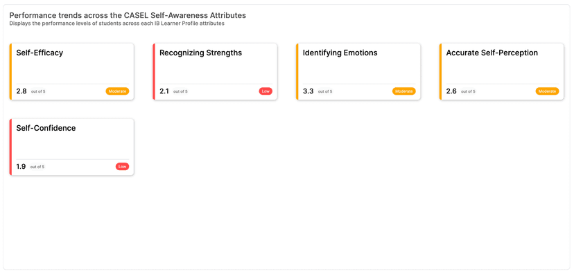 BuzzGage screenshot 1