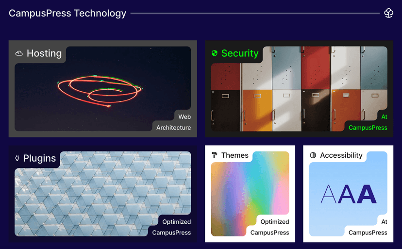 Canvas Studio screenshot 2