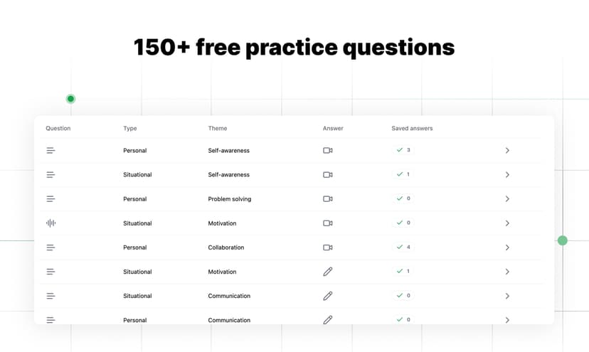 CasperPractice screenshot 1