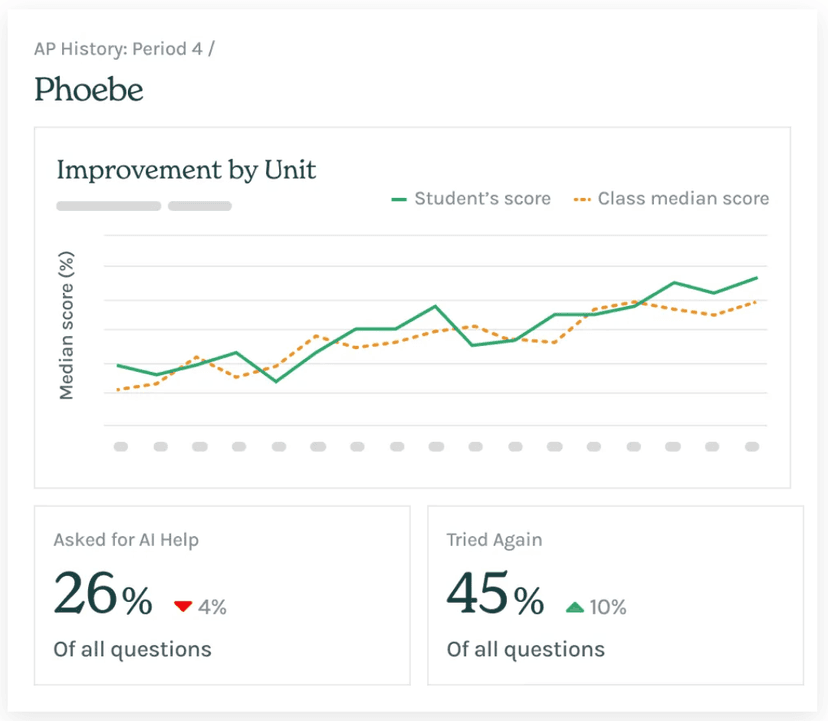 Class Companion screenshot 4