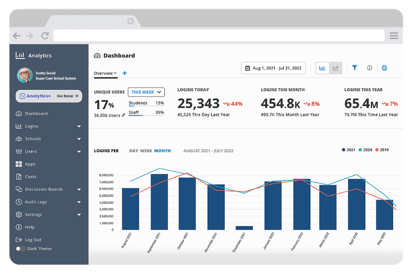 Classkick screenshot 1