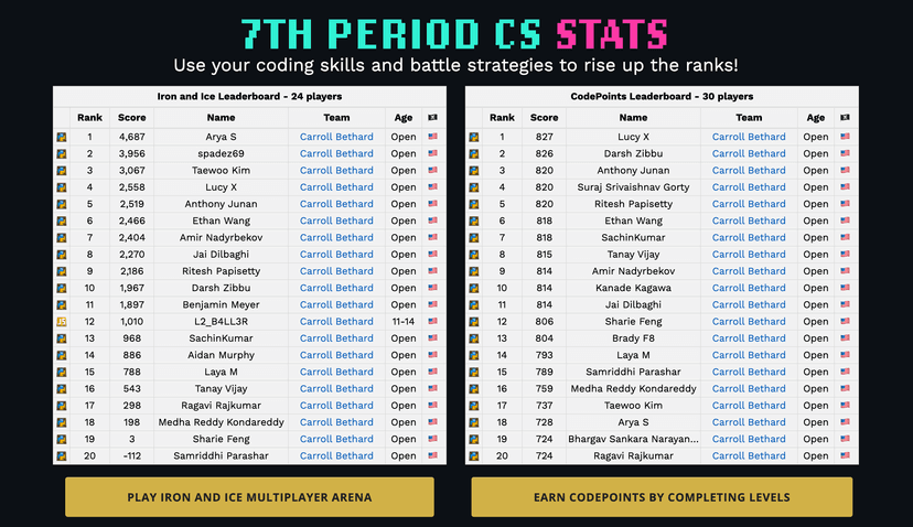 CodeGuppy screenshot 3