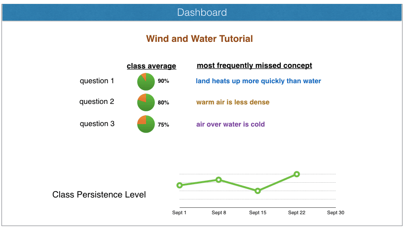 Cognii Virtual Learning Assistant screenshot 1