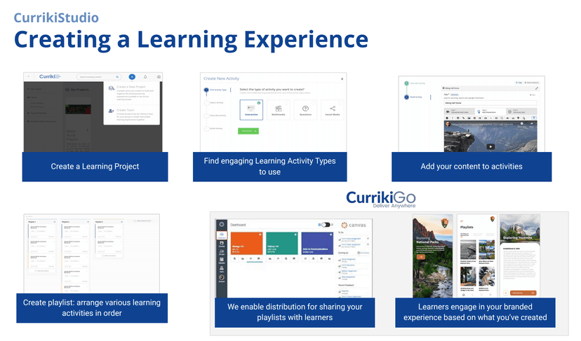 CustomViewbook screenshot 2