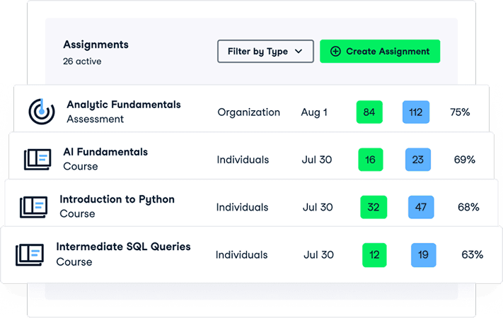 DataCamp Classrooms screenshot 1