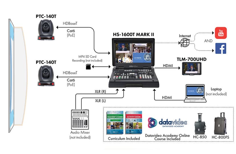 DataClassroom  screenshot 1