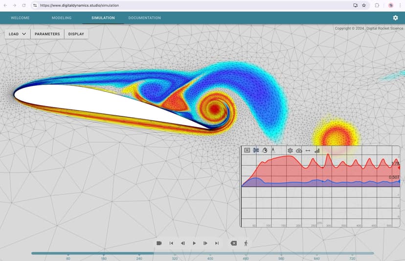 Digital Kids - Digital Teens screenshot 3