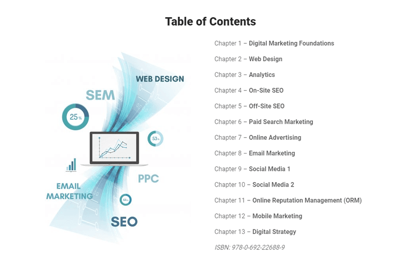 Digital Marketing Essentials screenshot 3