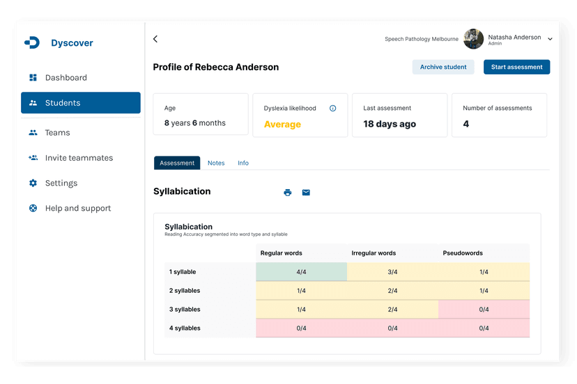 e-hallpass screenshot 3