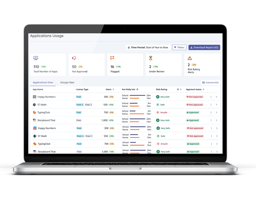 EdTech Insights screenshot 2