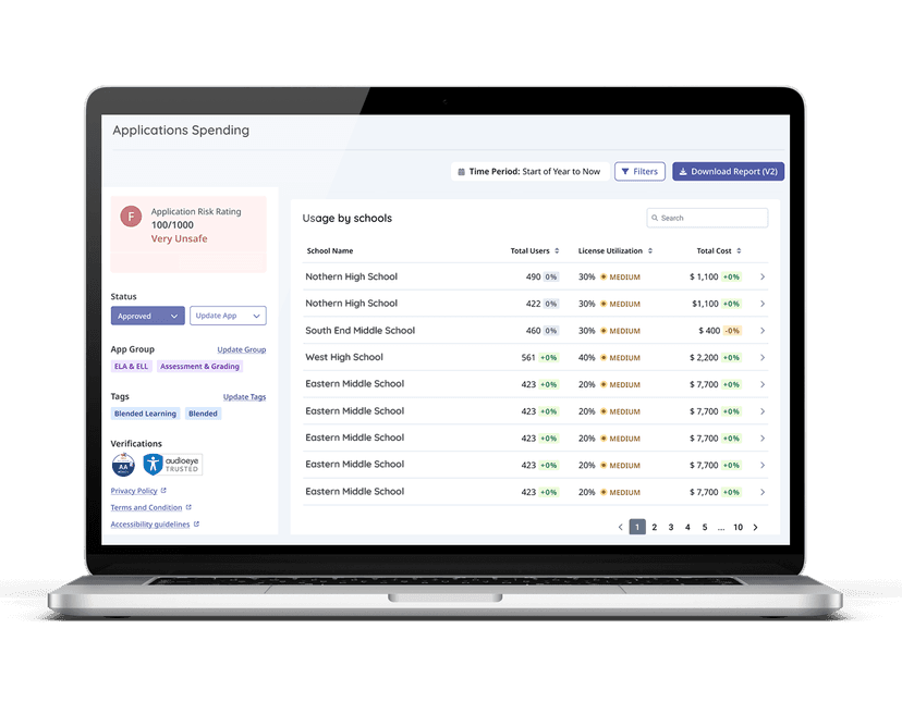 Edthena Video Library screenshot 2