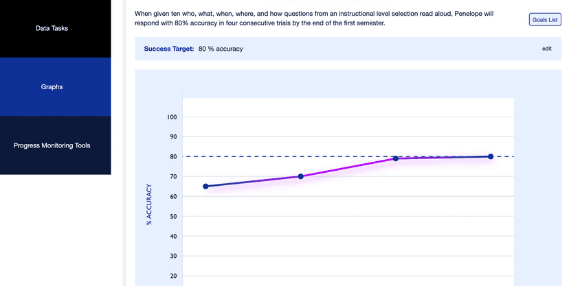 Education Perfect screenshot 2