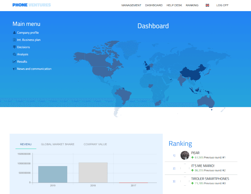 Edumundo Business Simulations screenshot 3