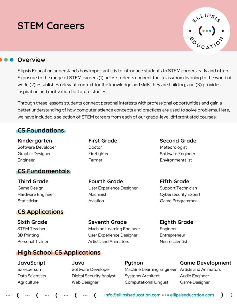 Ellipsis Education  screenshot 4