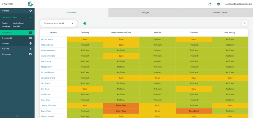 Follett Destiny® Suite screenshot 1