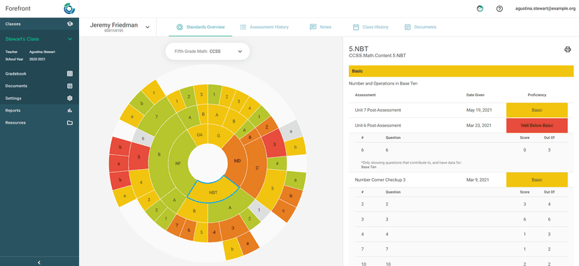 Forefront screenshot 4