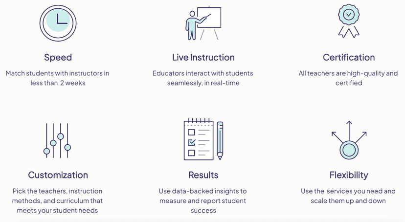 Fullmind screenshot 1