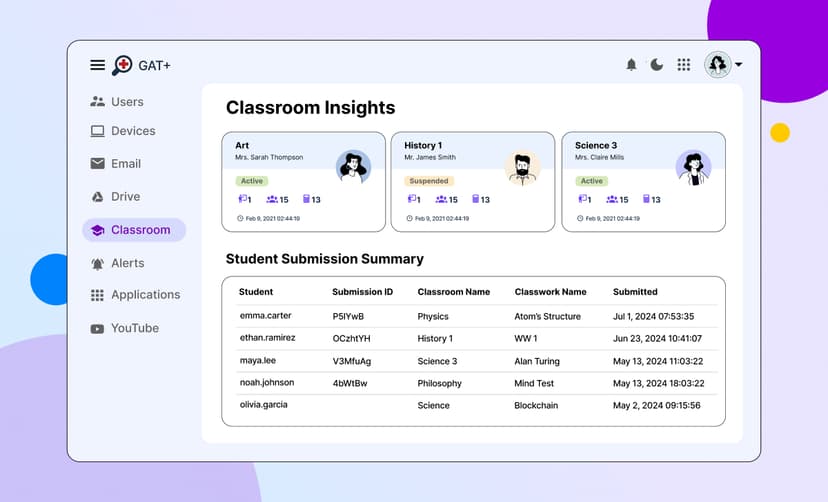 GAT Labs for Education Suite screenshot 2