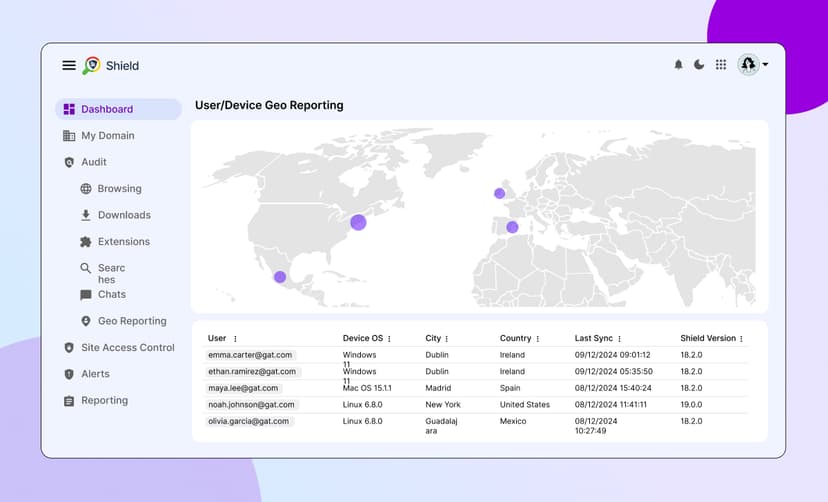 GAT Labs for Education Suite screenshot 3