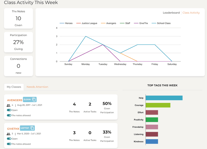 Gladeo's Career Navigation Platform  screenshot 3