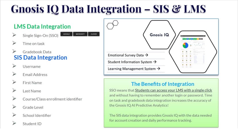 Gnosis IQ screenshot 1