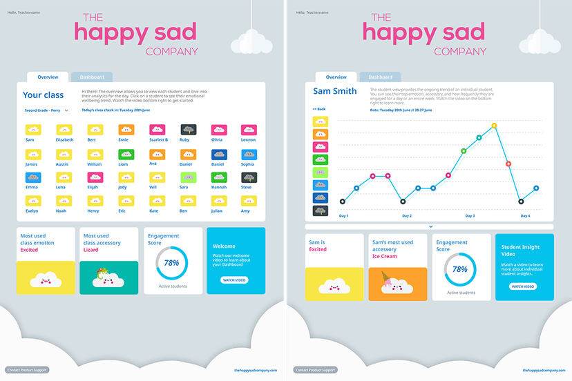 Harmony Helper screenshot 1