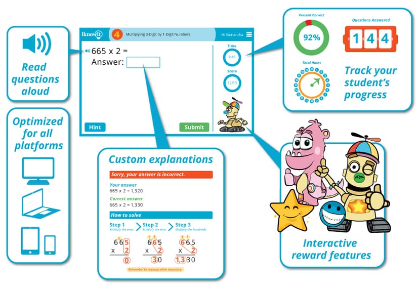 I Know It screenshot 1