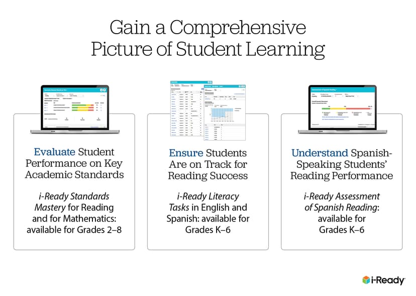 i-Ready Assessment screenshot 4