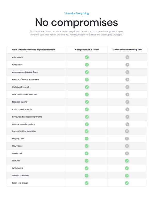 IT Specialist Computational Thinking screenshot 1