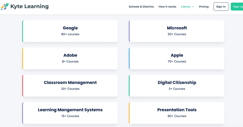 Labdisc screenshot 1