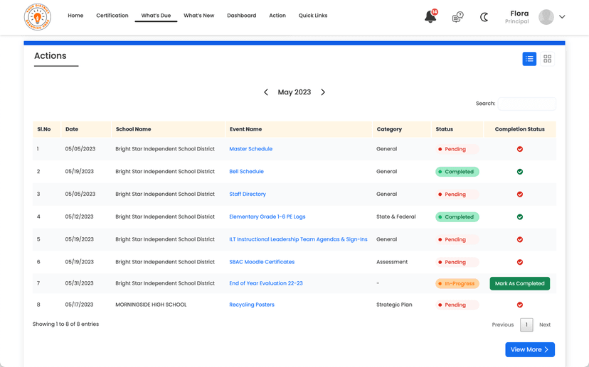 Leader's Portal screenshot 3