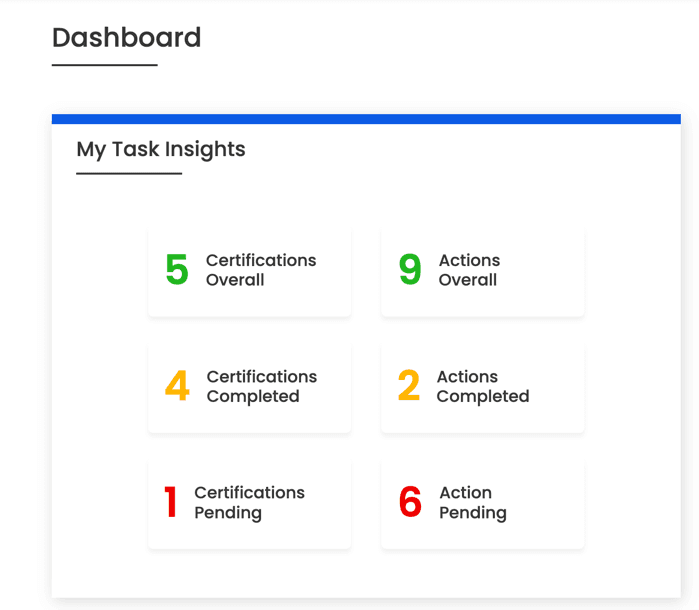 LDC CoreTools screenshot 1