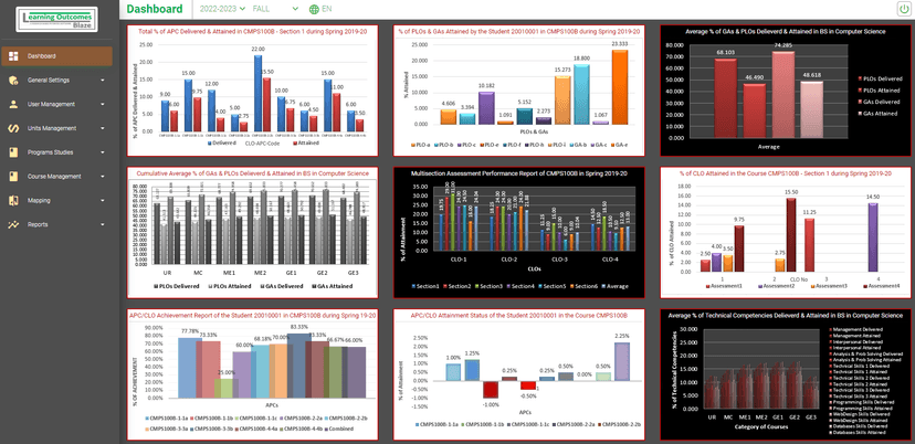 Learning Tree screenshot 1