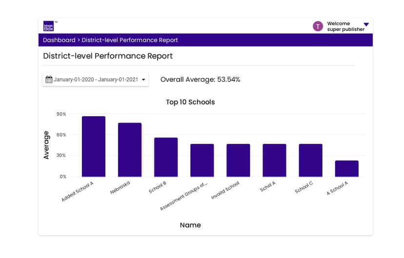 MagicBox screenshot 2