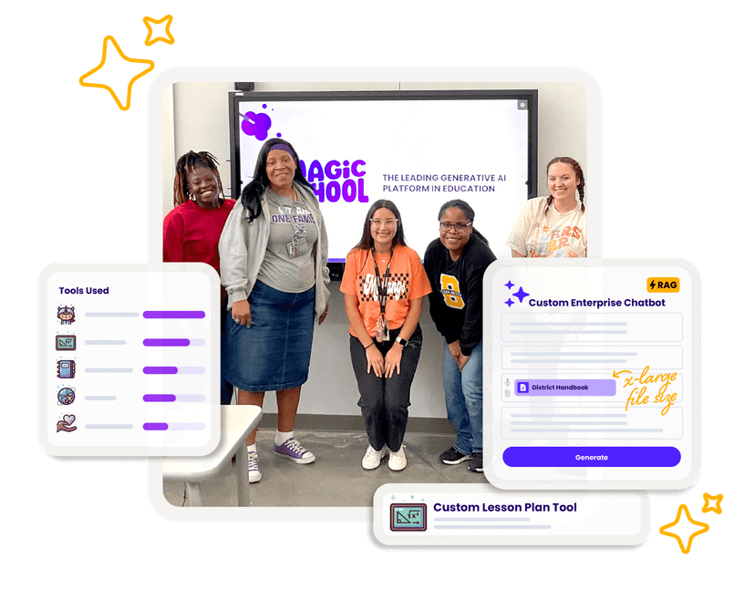 MagiCore Academy screenshot 4