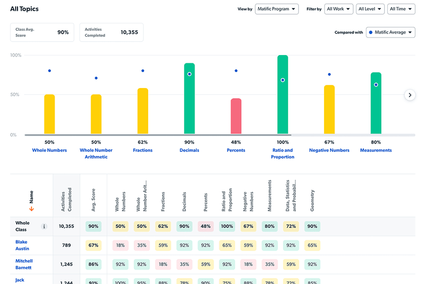 MathType screenshot 3