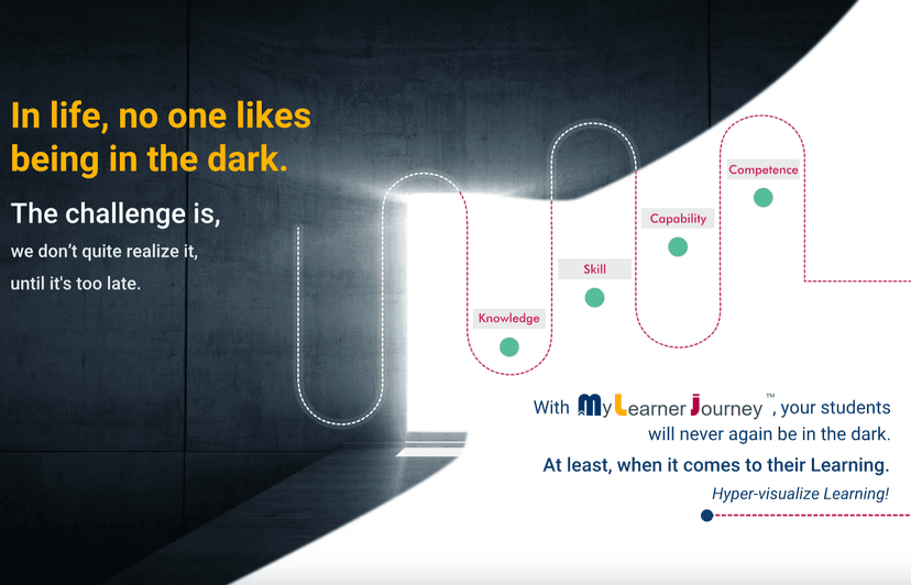 myViewBoard screenshot 4