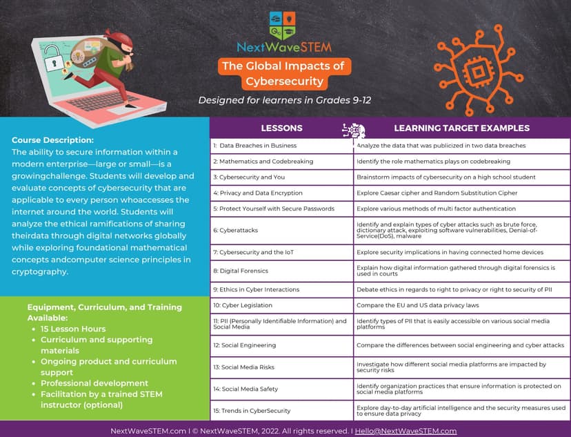 NextWave STEM: Invention & Entrepreneurship screenshot 2