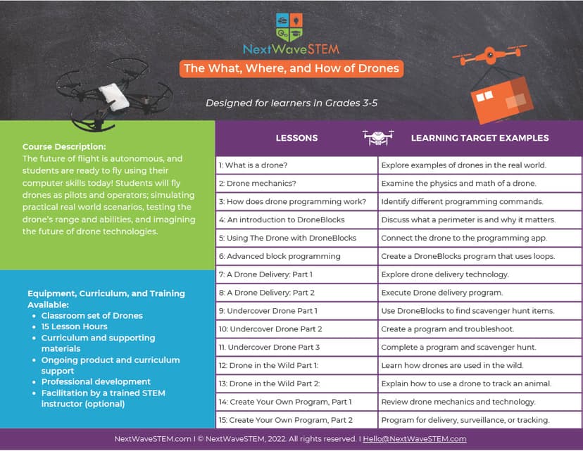 NextWave STEM: Drones screenshot 3