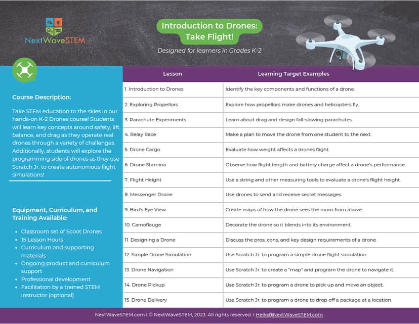 NextWave STEM: Drones screenshot 4