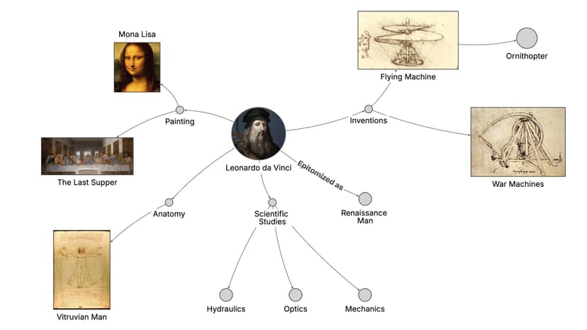 NoRedInk screenshot 3