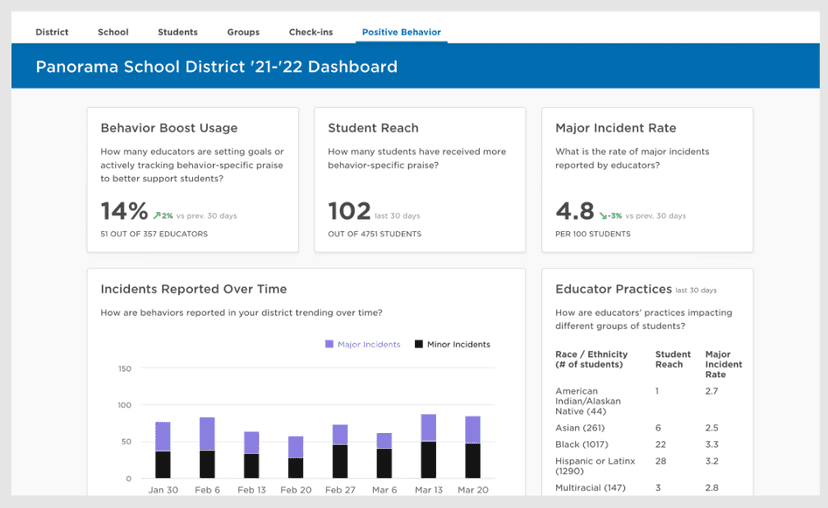Pandos for Education screenshot 3
